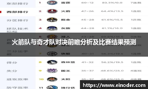 火箭队与奇才队对决前瞻分析及比赛结果预测